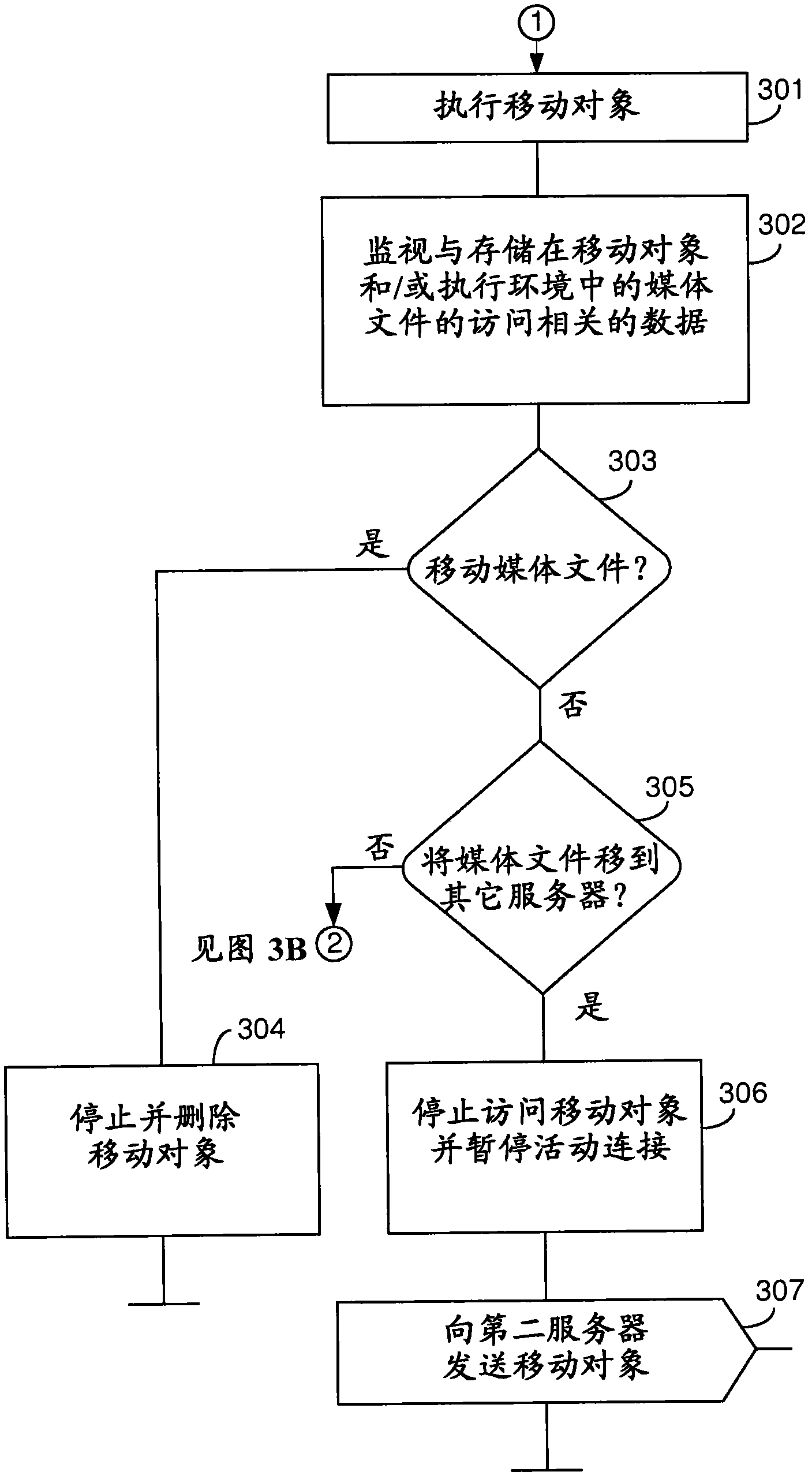 Method for content delivery involving a policy database