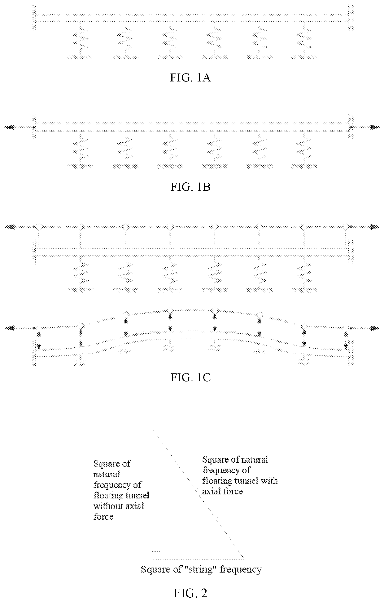 Floating tunnel shore connecting system, floating tunnel, and floating tunnel construction method thereof