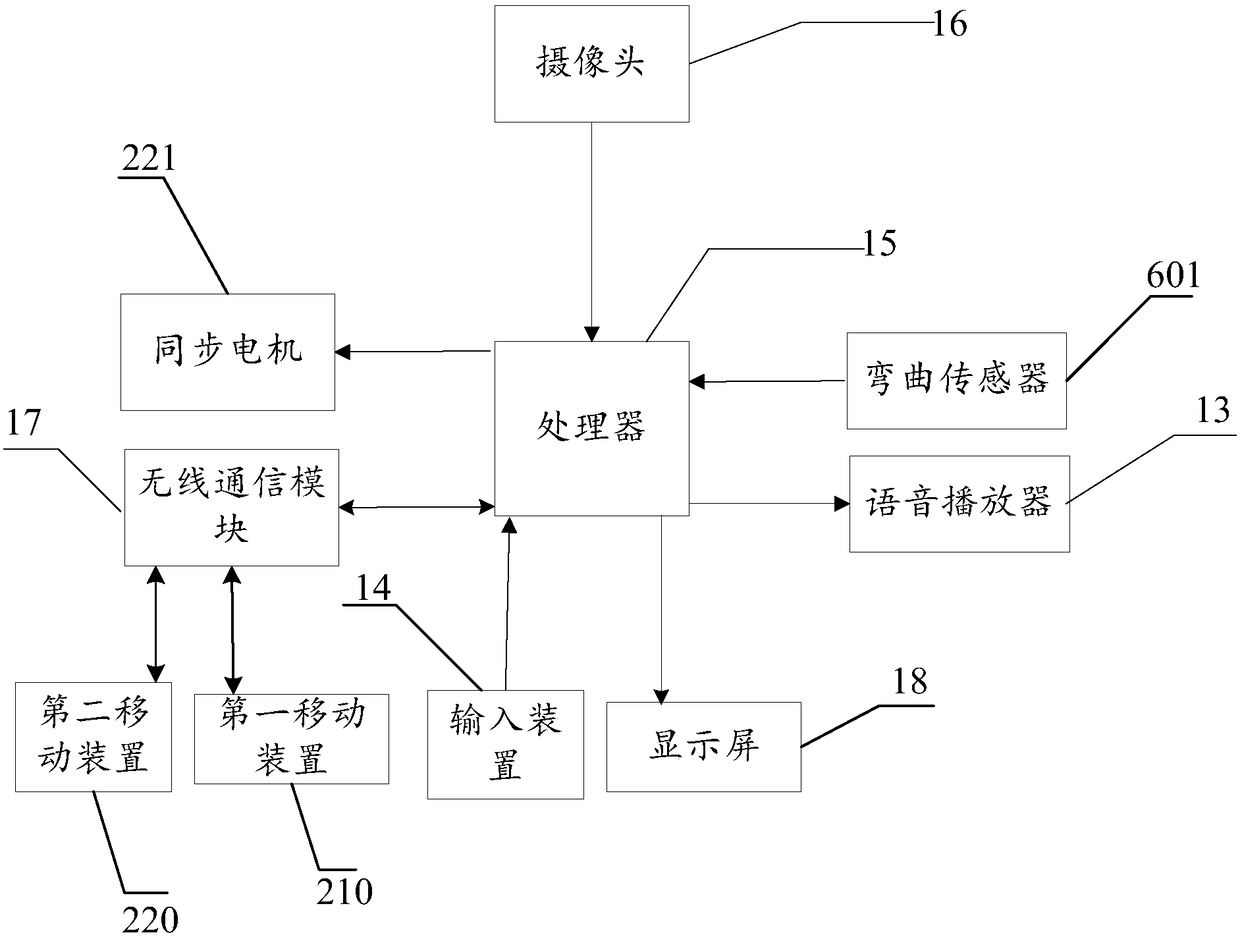 Multifunctional aerobics physical training teaching device