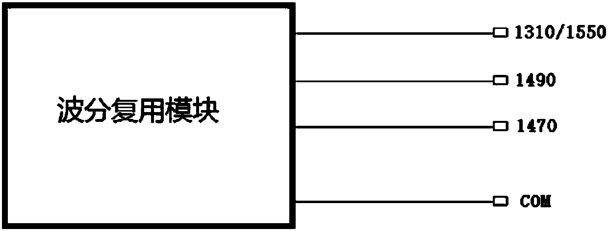 An optical fiber repeater system using a wavelength division multiplexing technology