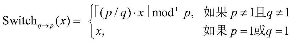 A Lattice-Based Public Key Encryption Method