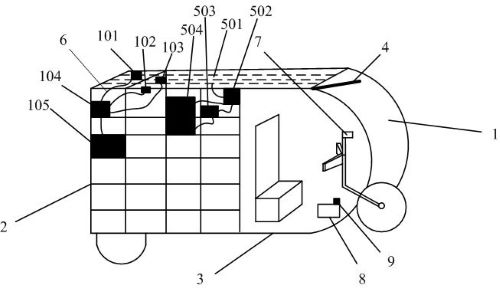 Single-riding electric take-out vehicle design