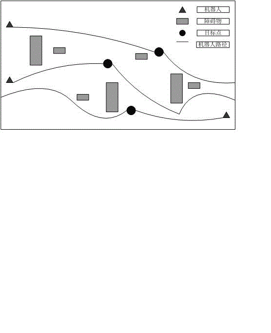 Multi-robot combined target searching method of animal-simulated space cognition