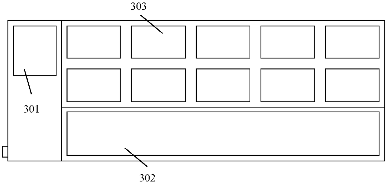 Self-service access object hot-cold cabinet control system