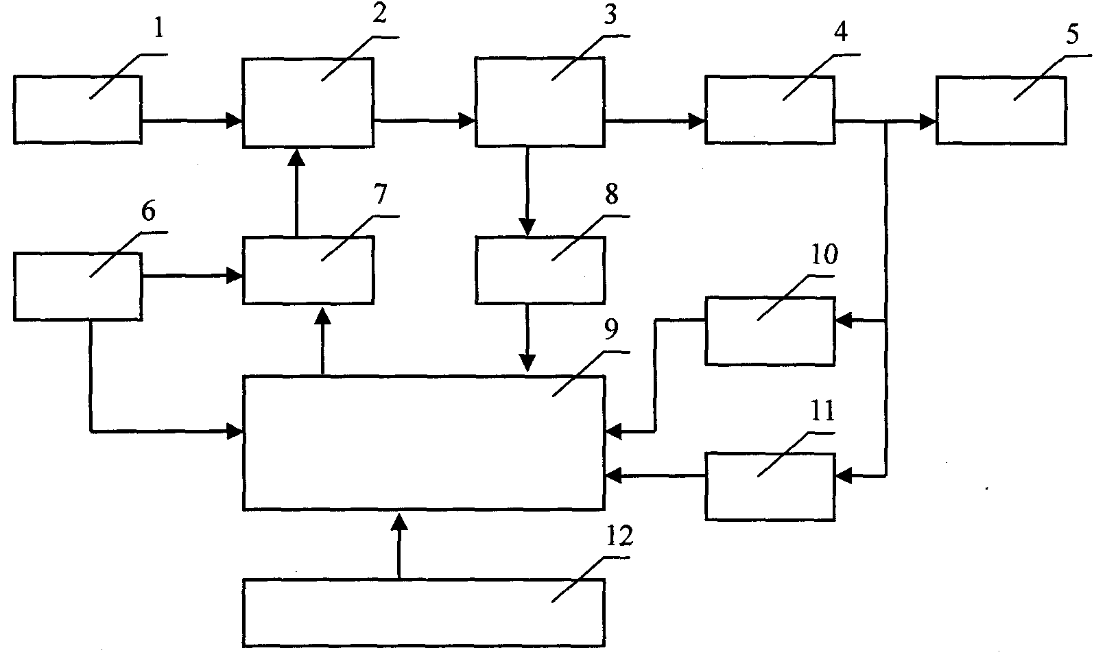 High-dropout voltage high-power DC-DC switch power supply for industrial and mining electrical locomotive