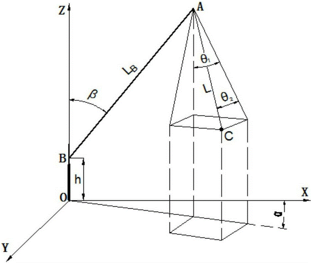 Anti-swing and anti-collision control system and control method for lifting load of whirley crane