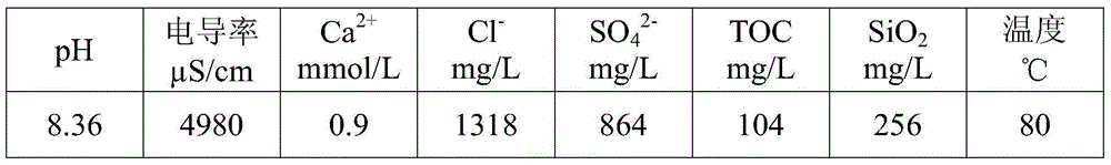 System and method of power station boiler for treating and recycling heavy oil wastewater