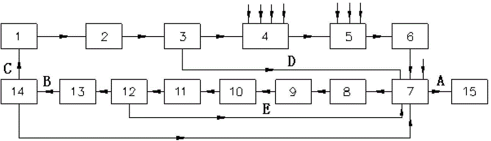 System and method of power station boiler for treating and recycling heavy oil wastewater