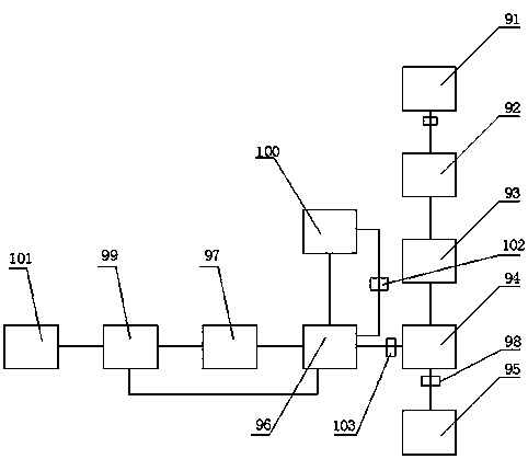 Biogas power generation and complementary energy recovery system