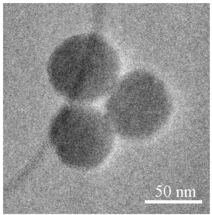 Preparation method of carbon spheres