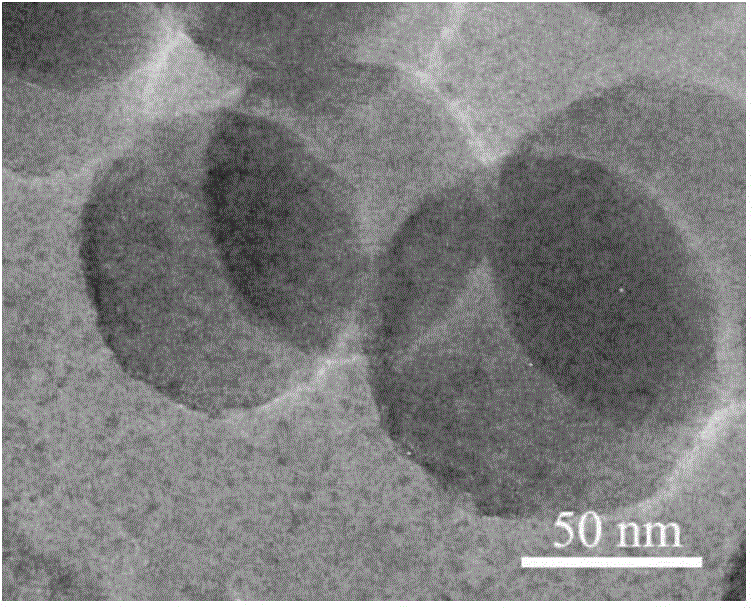 Preparation method of carbon spheres