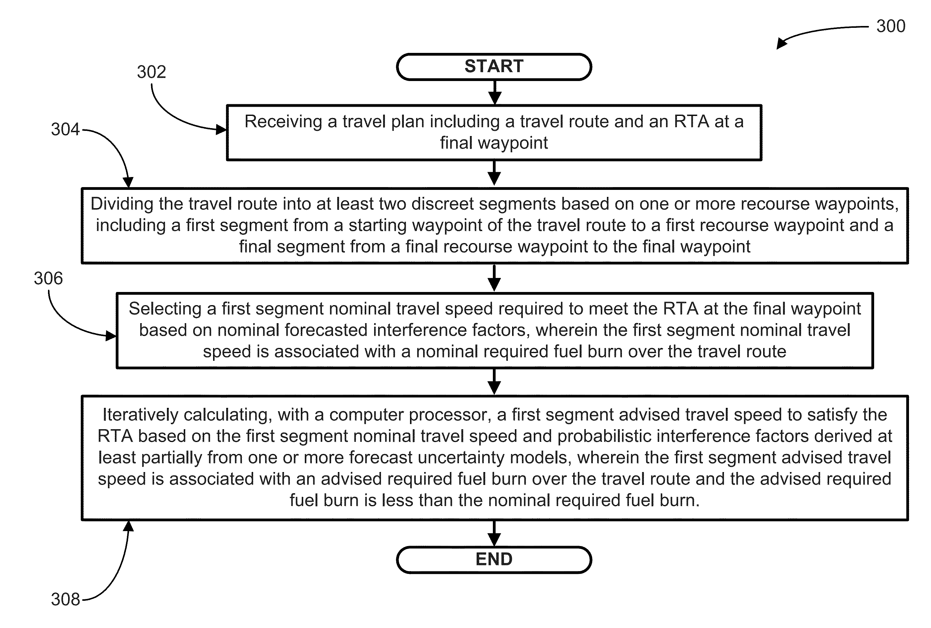 Systems and methods providing a fuel-efficient rta implementation with uncertain winds