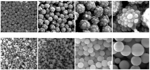 Magnesium-doped strontium titanate ceramic powder, and preparation method and application thereof