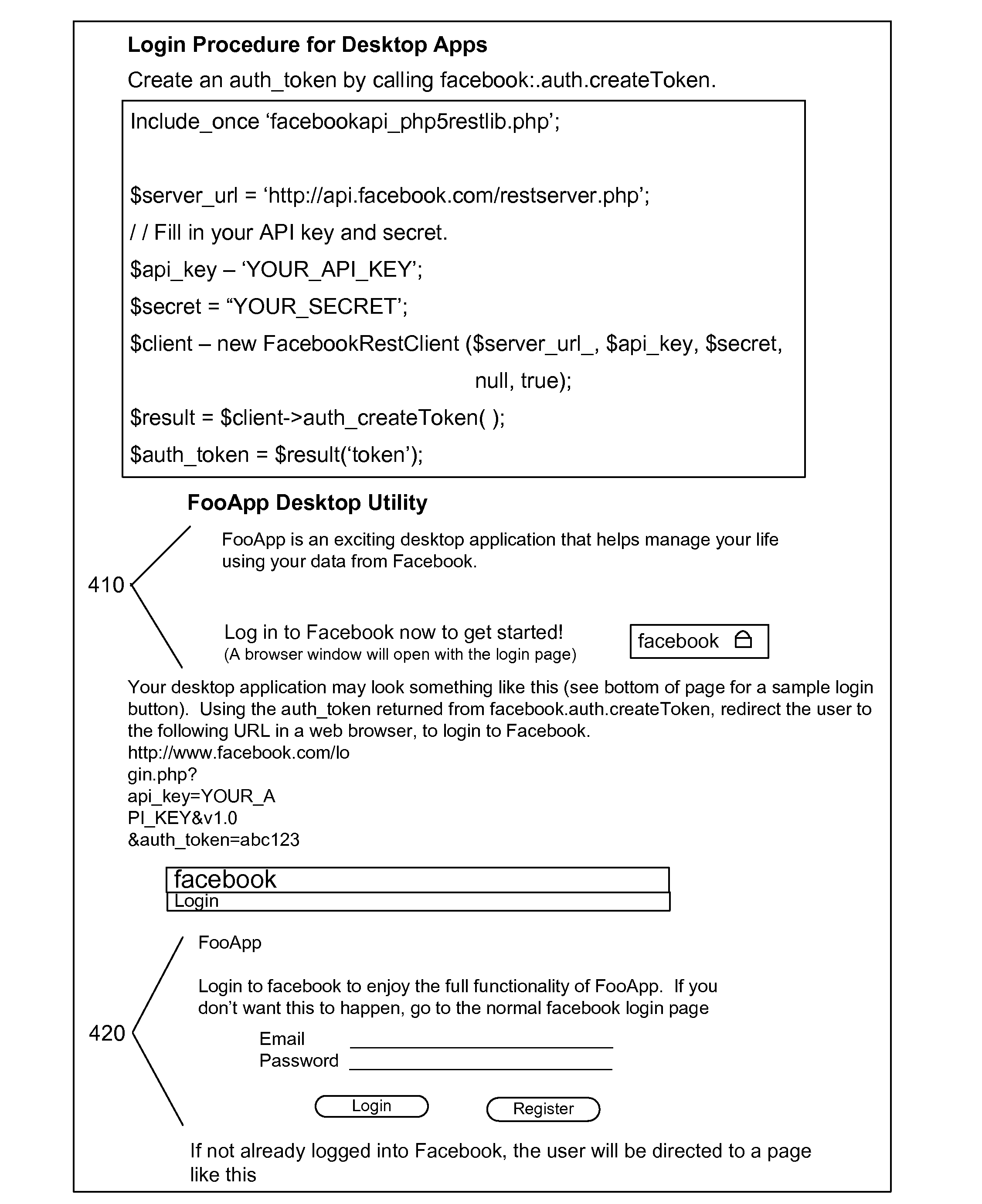 Network authentication for accessing social networking system information by a third party application