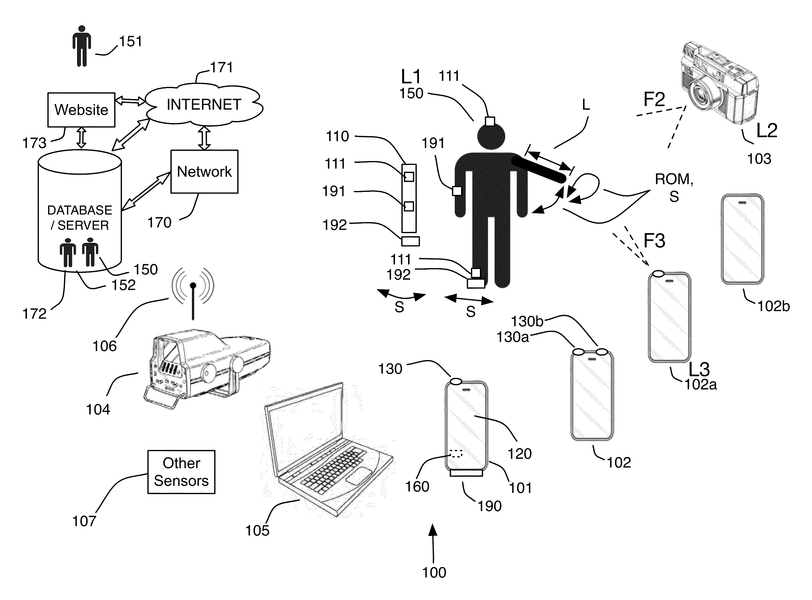 Sensor and media event detection system