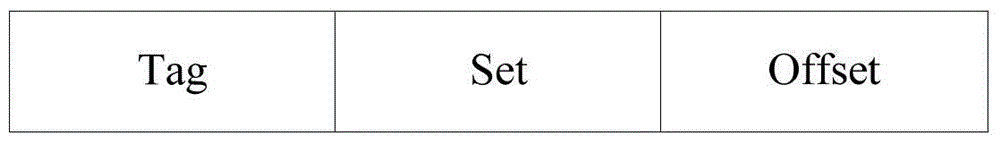 Method and device for dividing caches