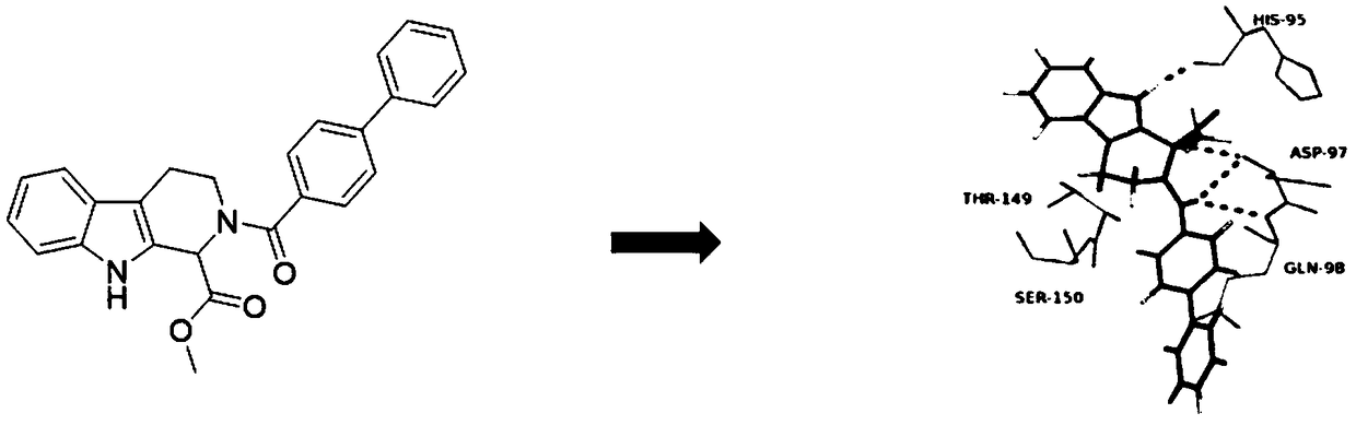 Preparation method and application of CDK4