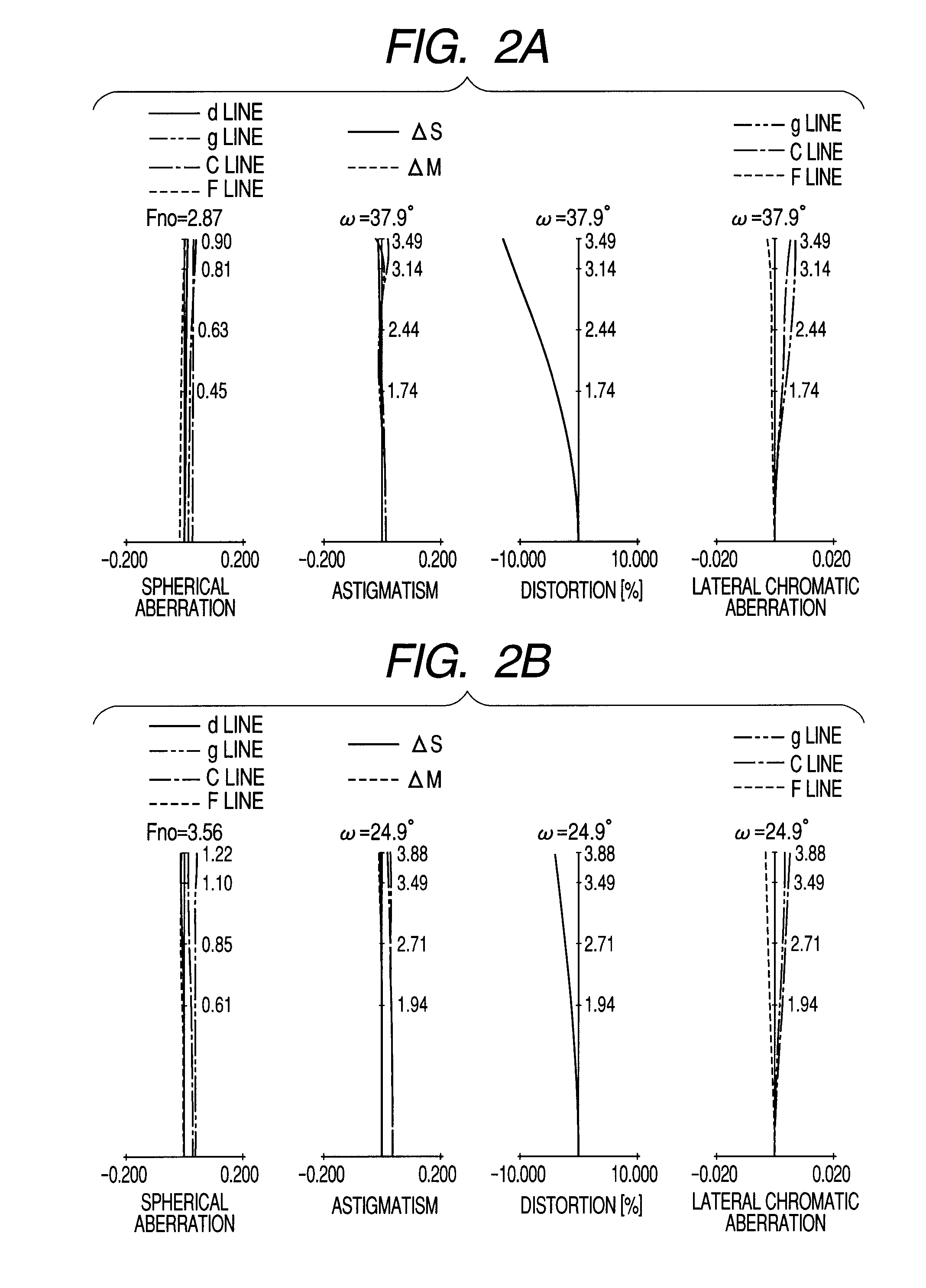 Zoom lens and image pickup apparatus including the same