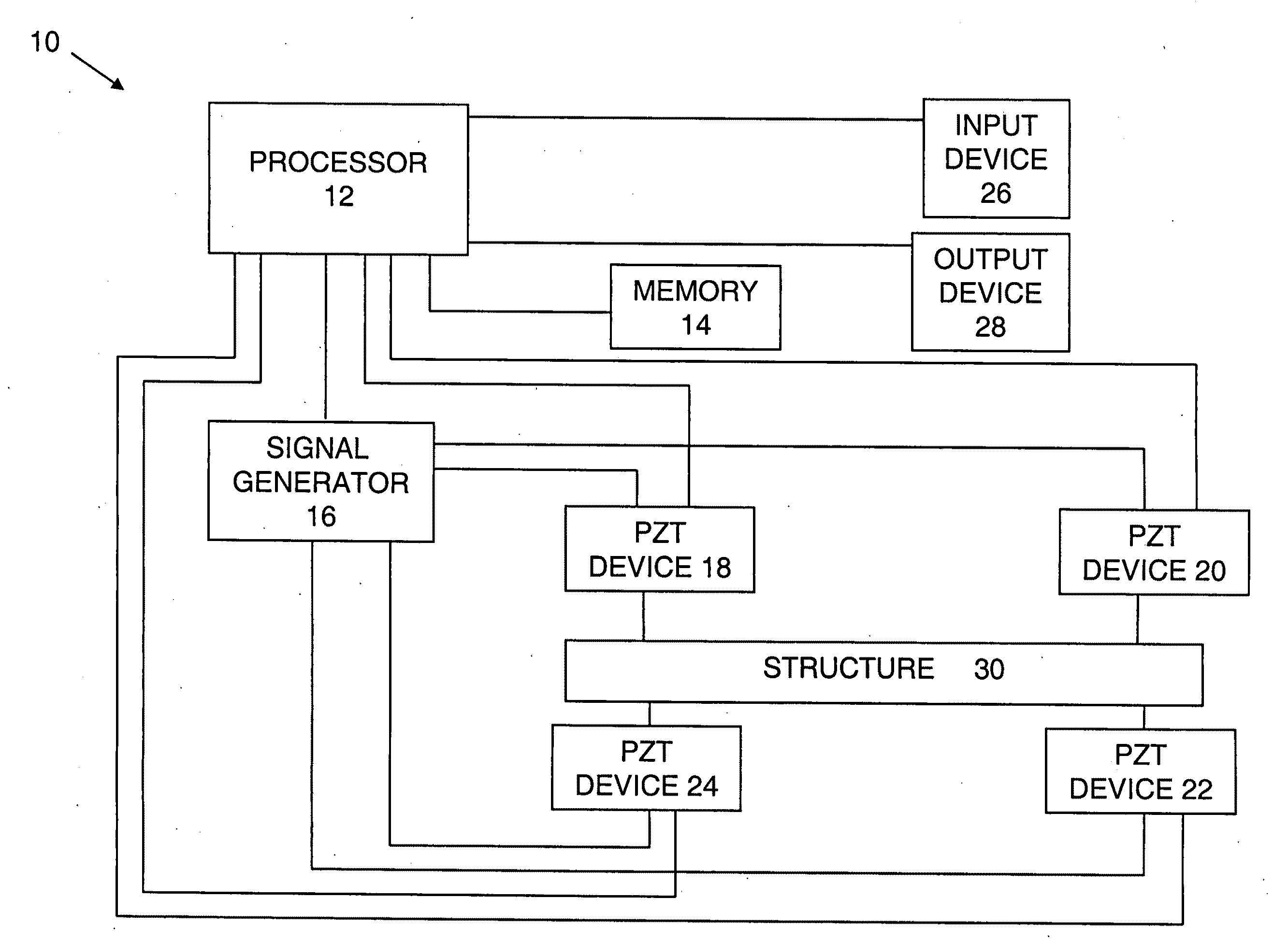 Methods, Apparatuses, and Systems for Damage Detection