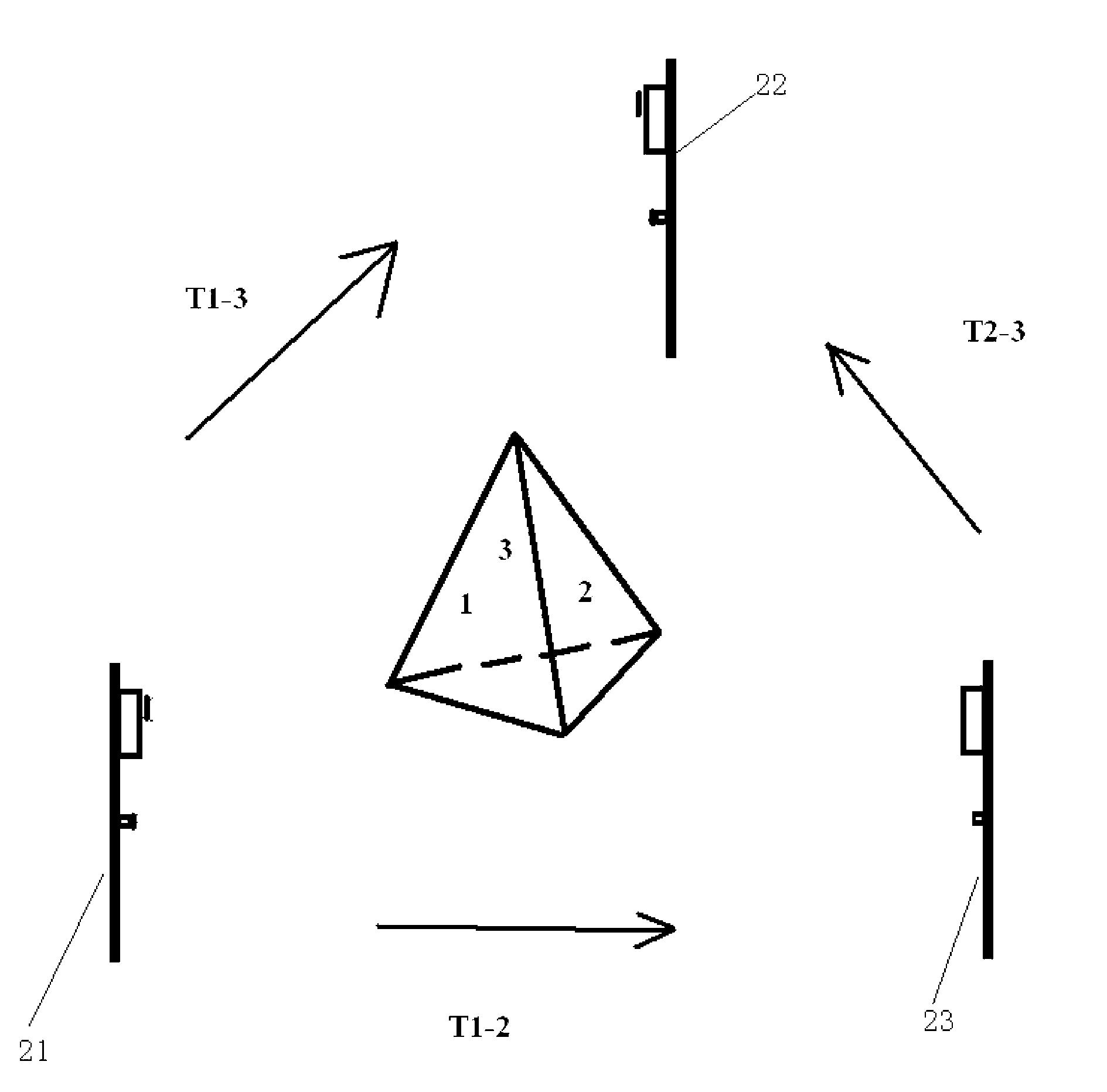 Three-dimensional scanning system and three-dimensional scanning method