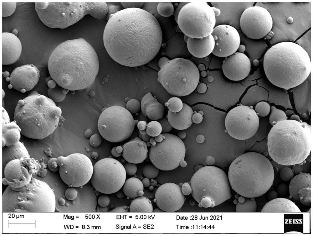 Double-phase submicron particle modified aluminum-based composite powder for 3D printing and preparation method of double-phase submicron particle modified aluminum-based composite powder