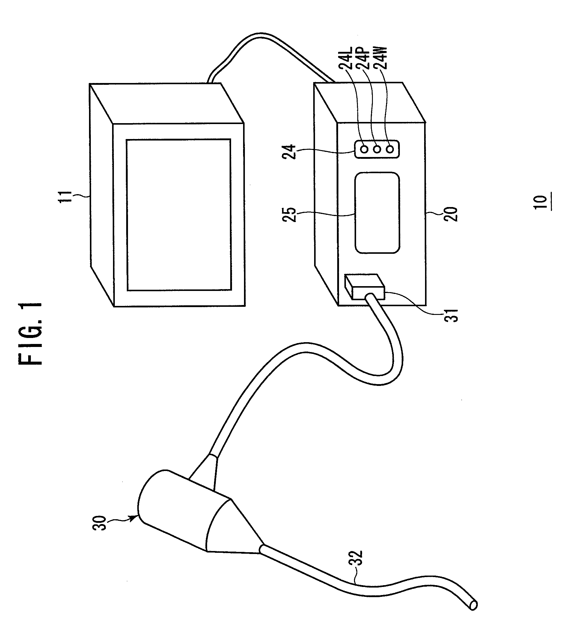 Endoscope processor