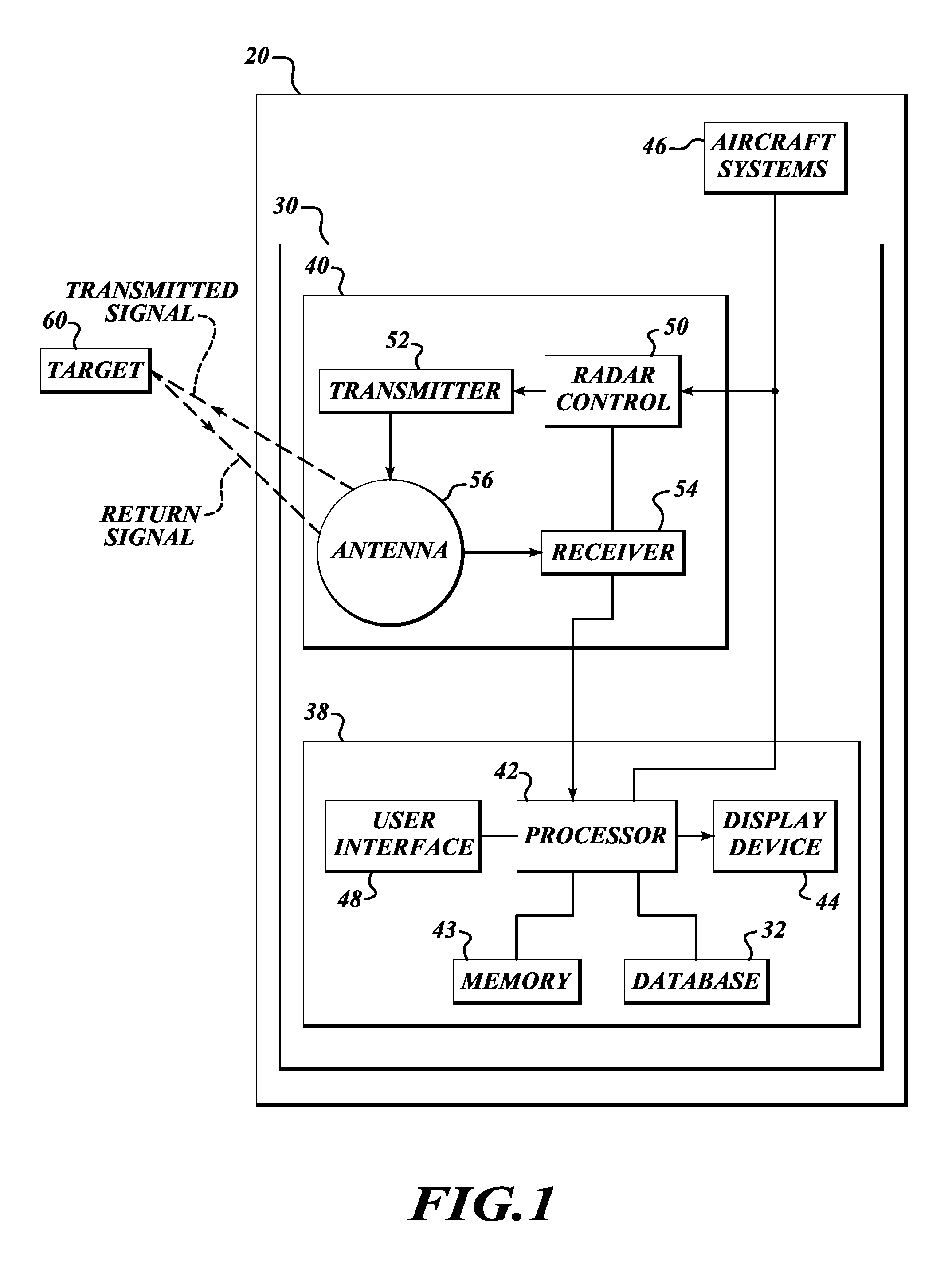 Inference of turbulence hazard from proximity to radar turbulence measurement