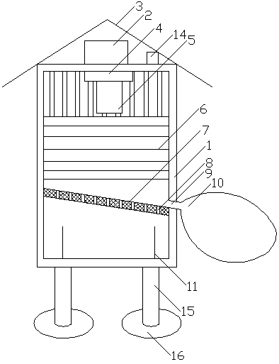 Garden mosquito killing box