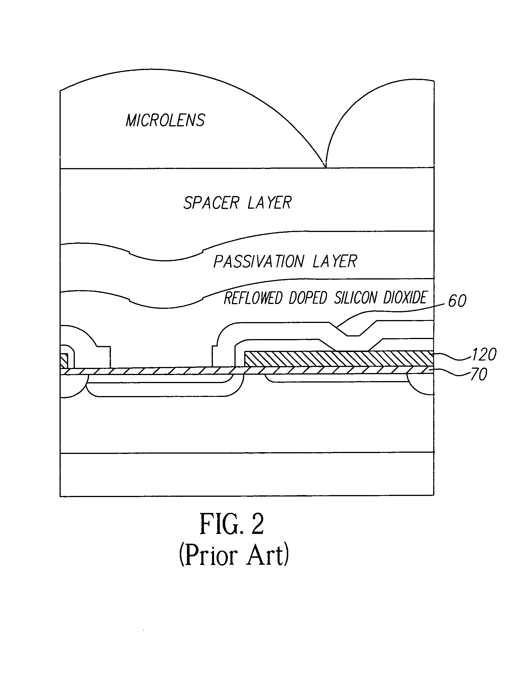 Lightshield architecture for interline transfer image sensors