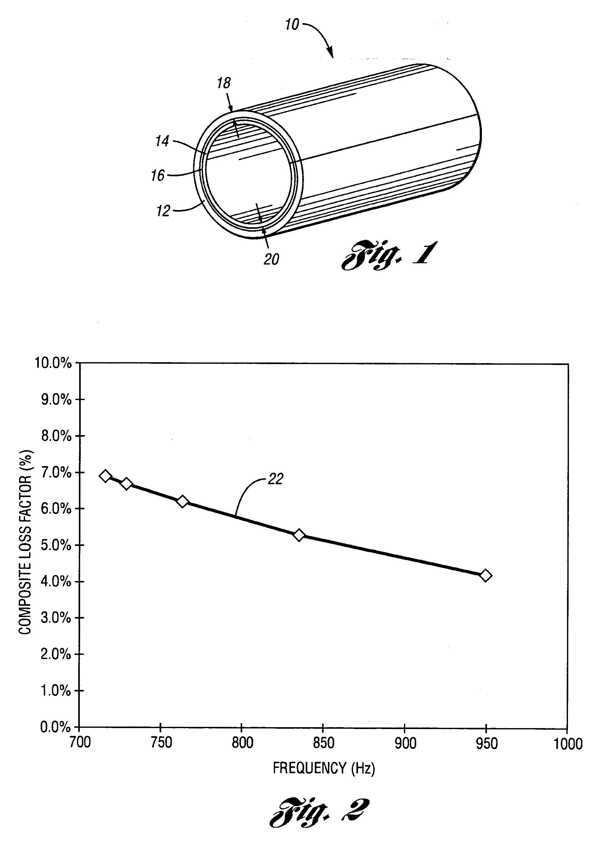 Internally damped laminated tube