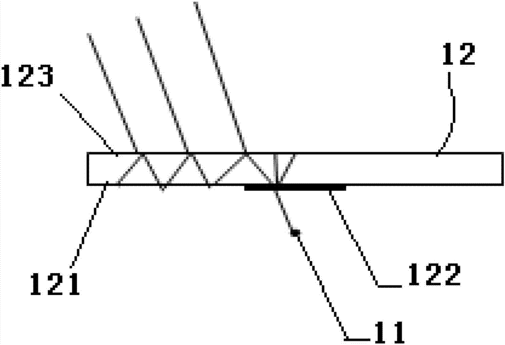 Spatial structured light transmitting device