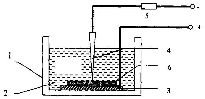 Electrochemical glass and silicon chip perforator