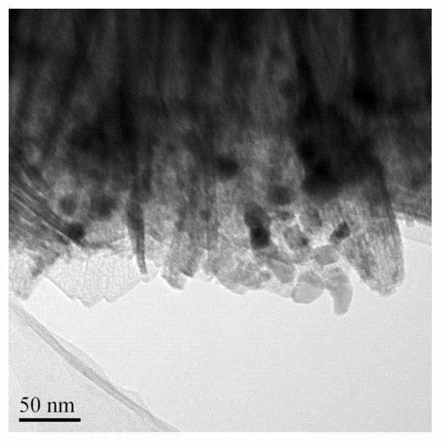 Preparation method of nickel oxide/alumina and nickel/alumina nanometer compound microparticle