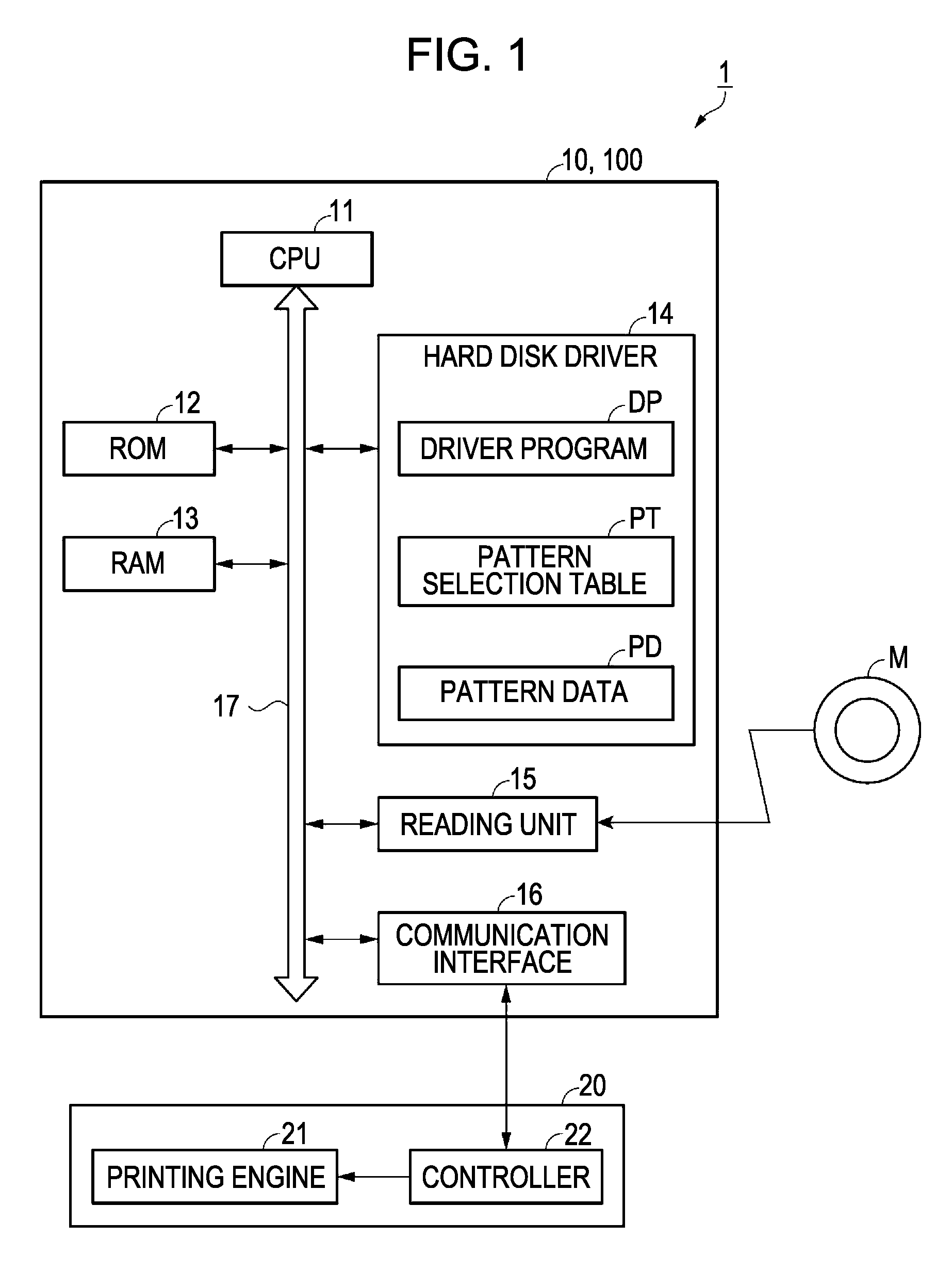 Image processing device, image processing method, and storage medium storing image processing program with color to pattern correlation