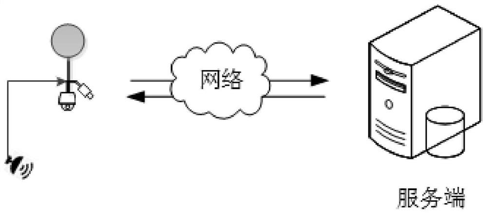 Parking management method and device, computer equipment and storage medium