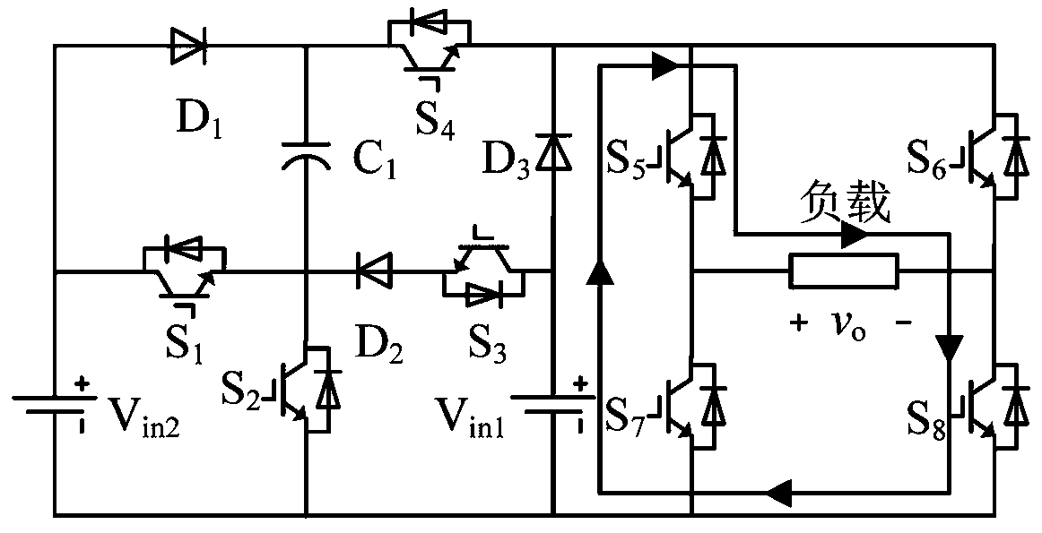 Asymmetric input multi-level convert device and control method