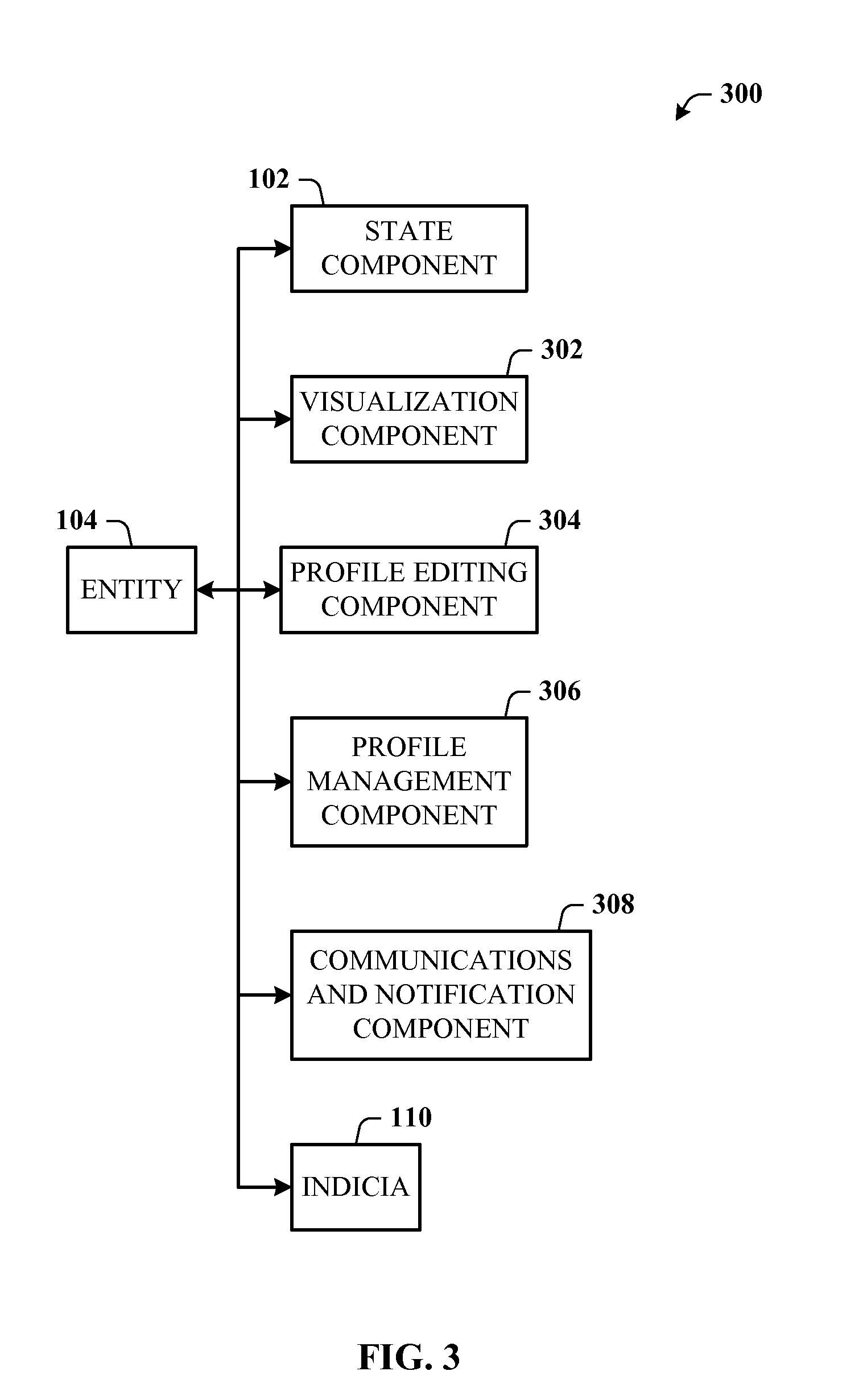 Rich profile communication with notifications