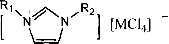 New method for preparing p-chlorotoluene through selective chlorination of toluene