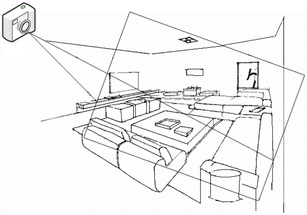 Reconstruction method and device of three-dimensional scene