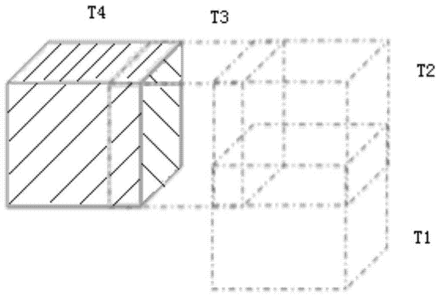 Reconstruction method and device of three-dimensional scene