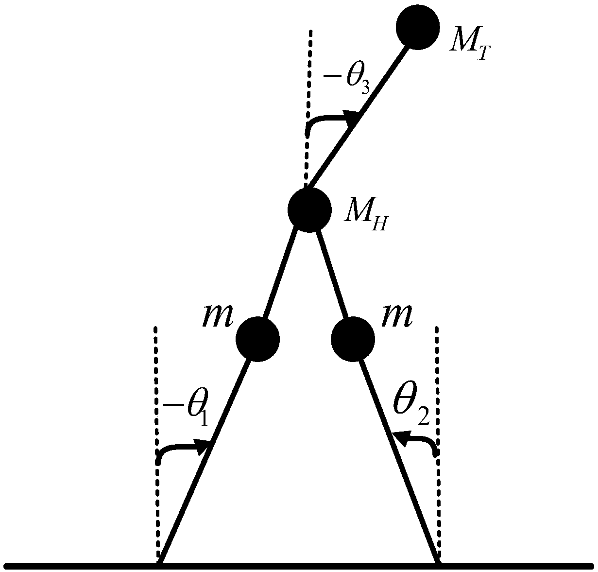 Robust control method of dynamic biped walking robot