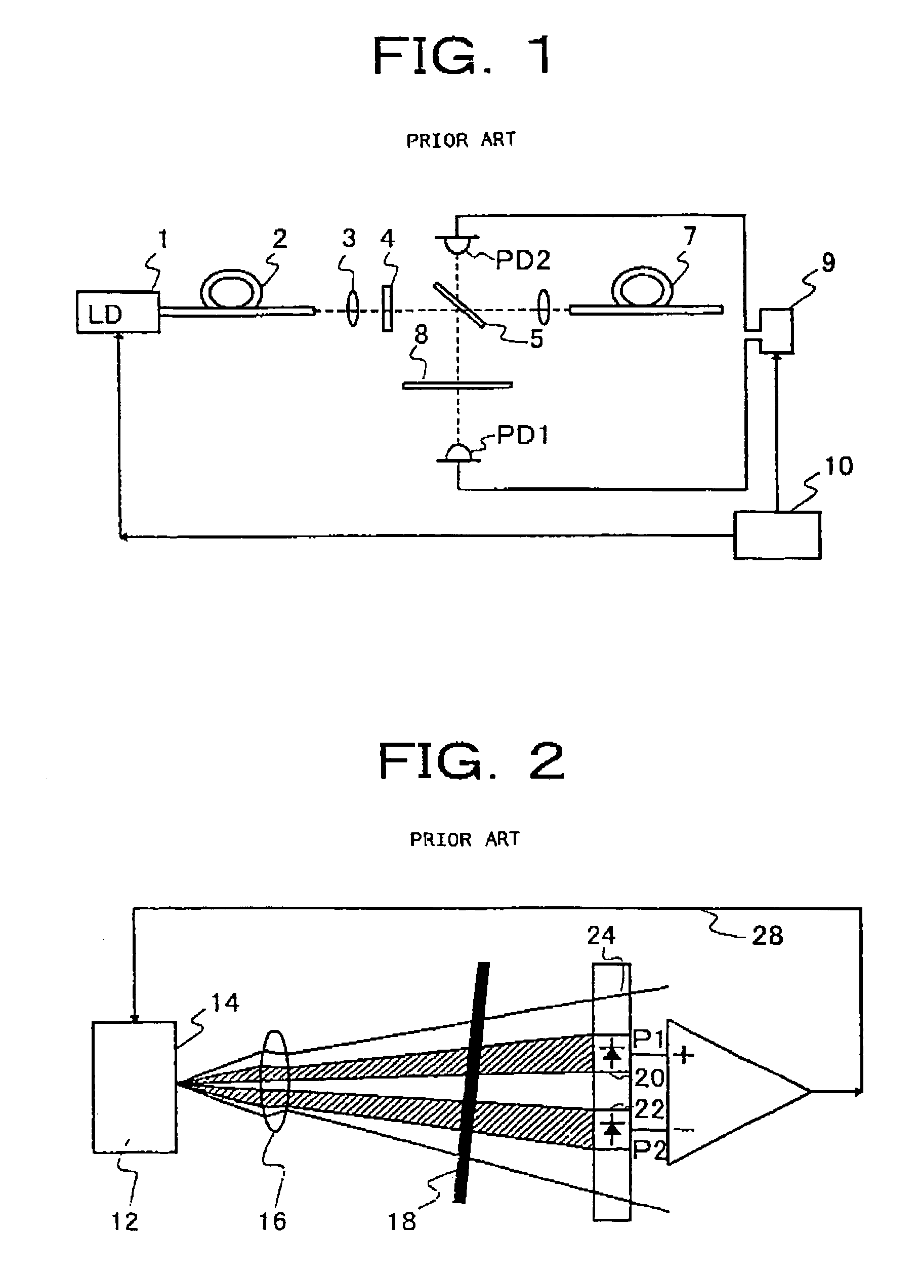 Optical fiber communication equipment and its applied optical systems