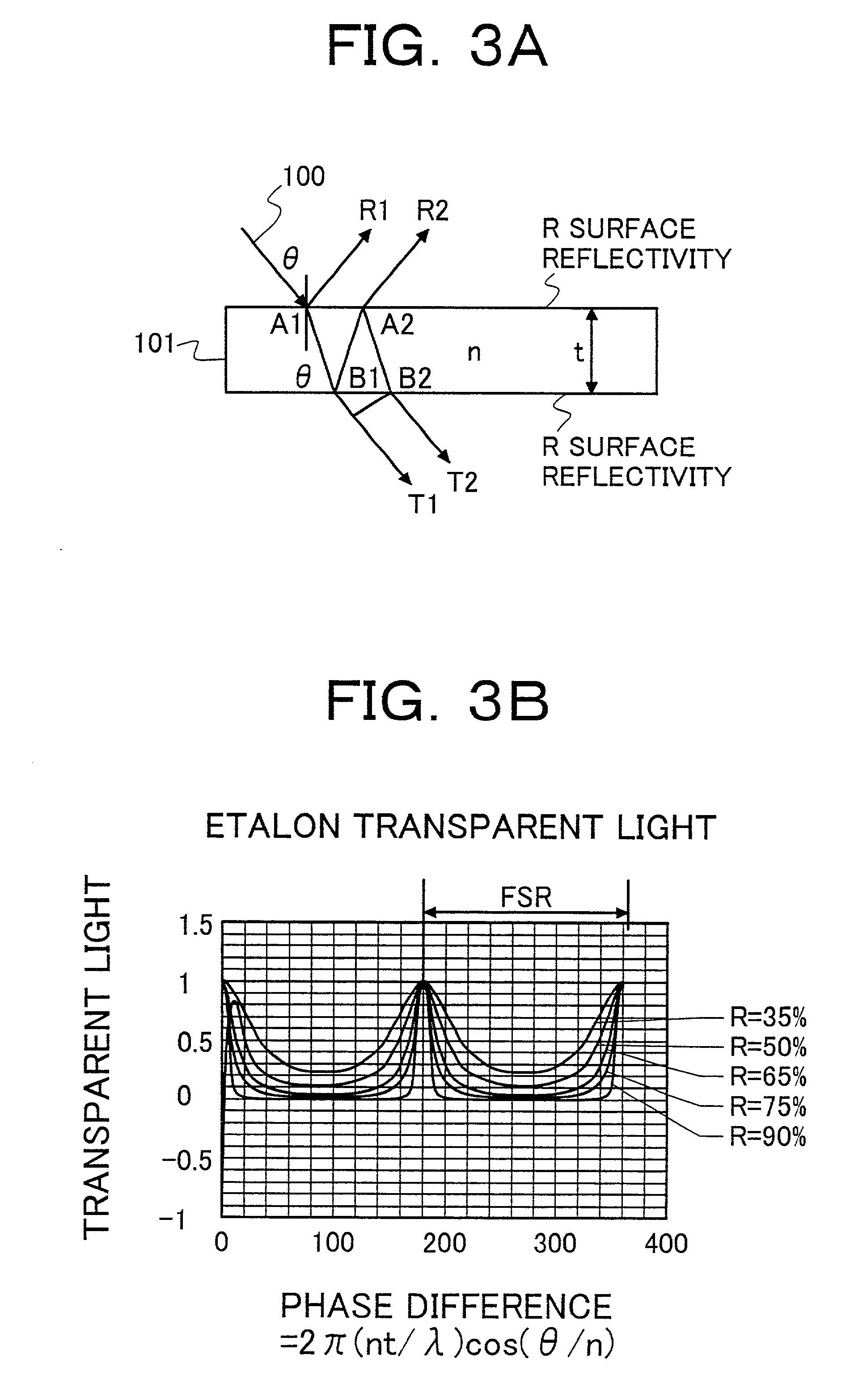 Optical fiber communication equipment and its applied optical systems