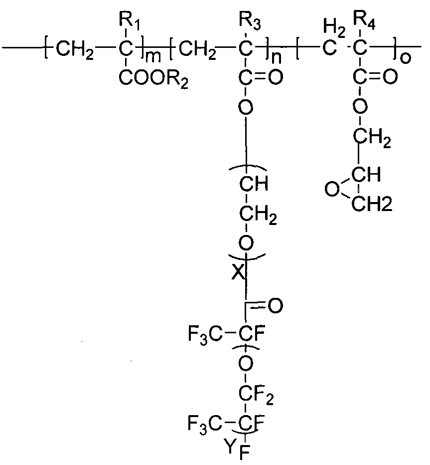 Acrylic resin containing amphipathic lateral chain, and preparation and use thereof