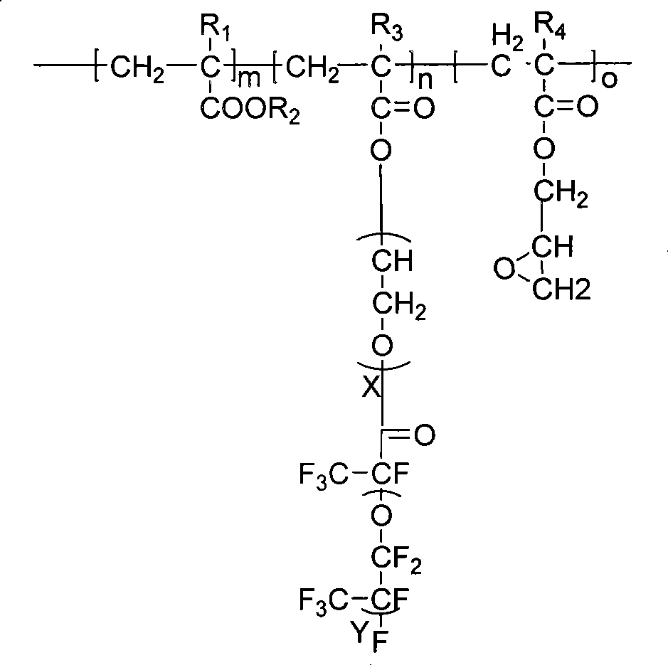 Acrylic resin containing amphipathic lateral chain, and preparation and use thereof