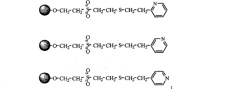 Expanded bed adsorption medium with sulfhydryl ethylpyridine and sulfone group as ligand separation antibody and preparation method