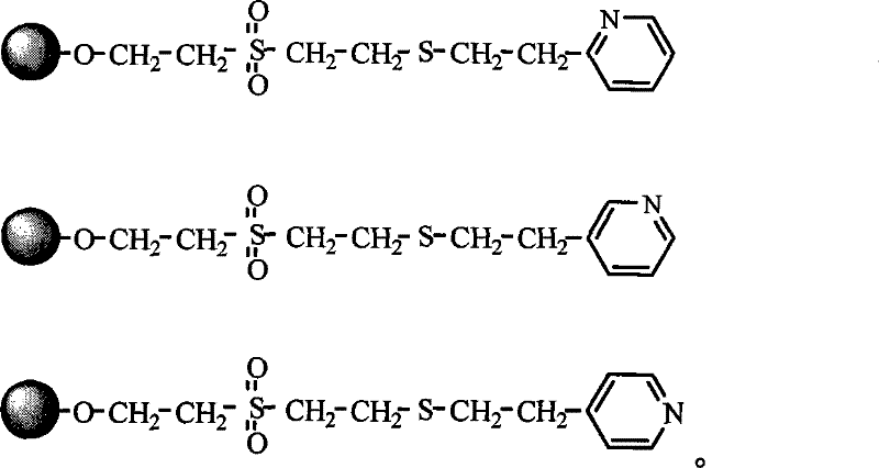 Expanded bed adsorption medium with sulfhydryl ethylpyridine and sulfone group as ligand separation antibody and preparation method