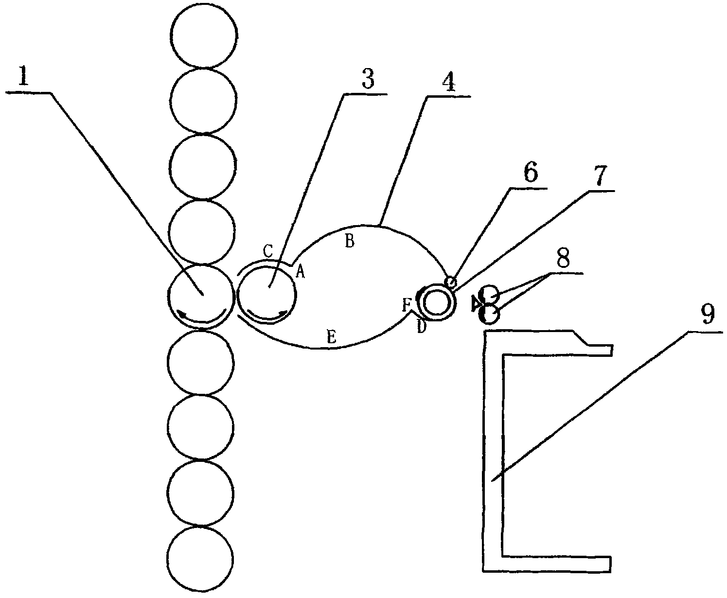 Discharging device of carding machine