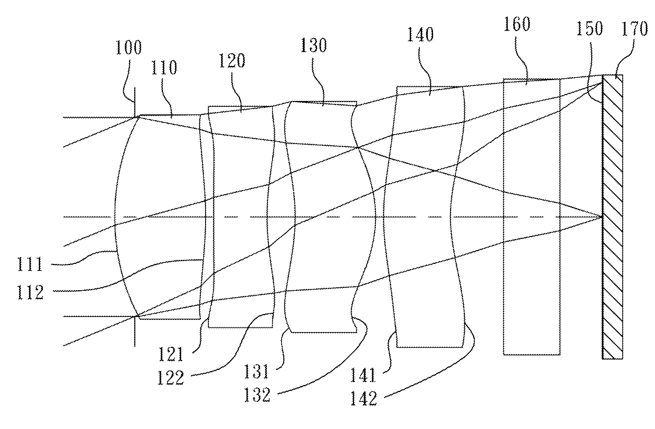 Optical image capturing lens system