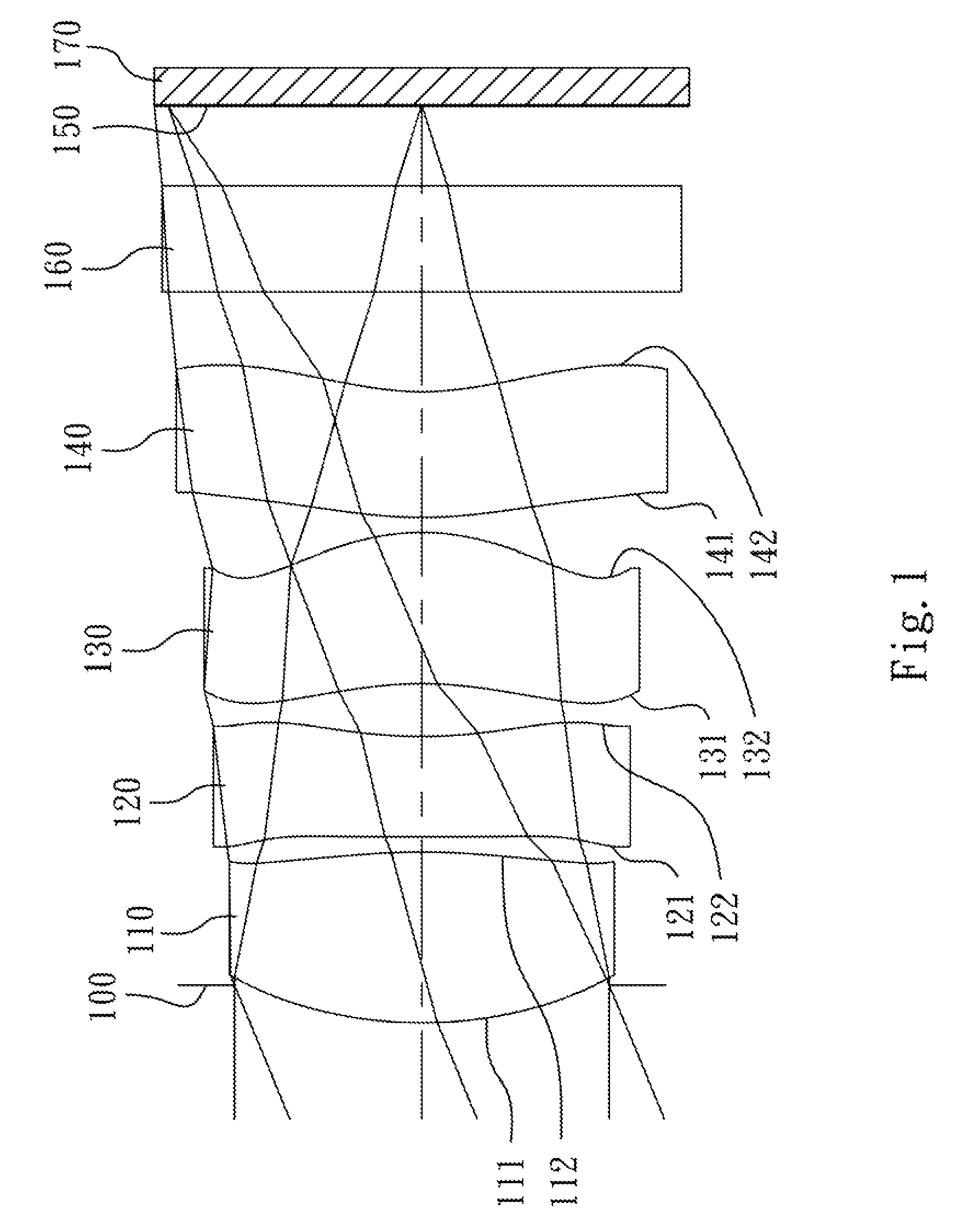 Optical image capturing lens system